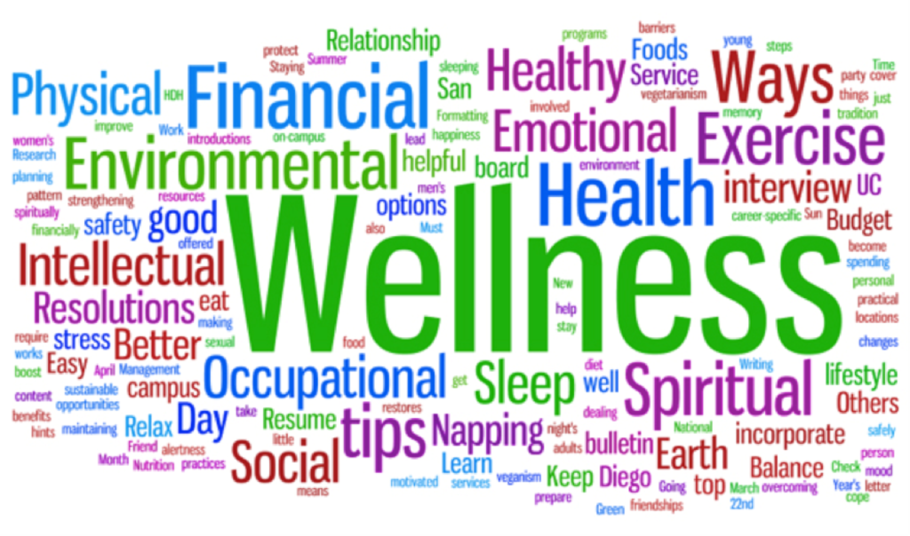 M4: Année 2025-2026: Santé Publique, Découverte des Métiers de la Santé